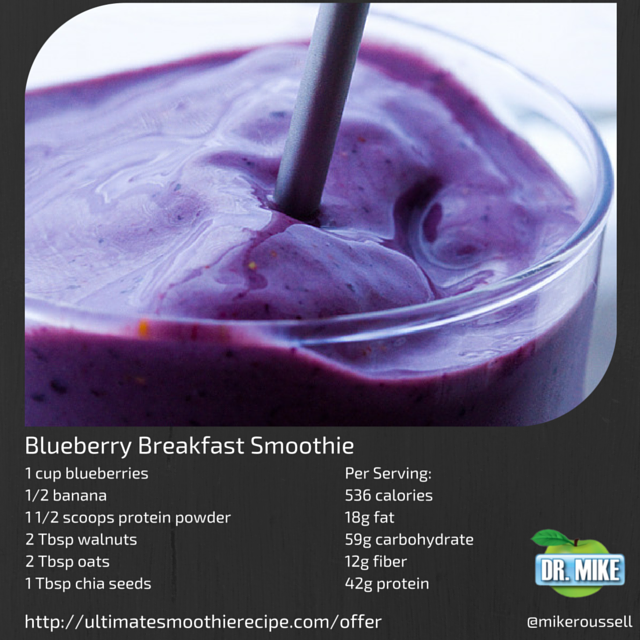 Instagram Blueberry Breakfast Smoothie
