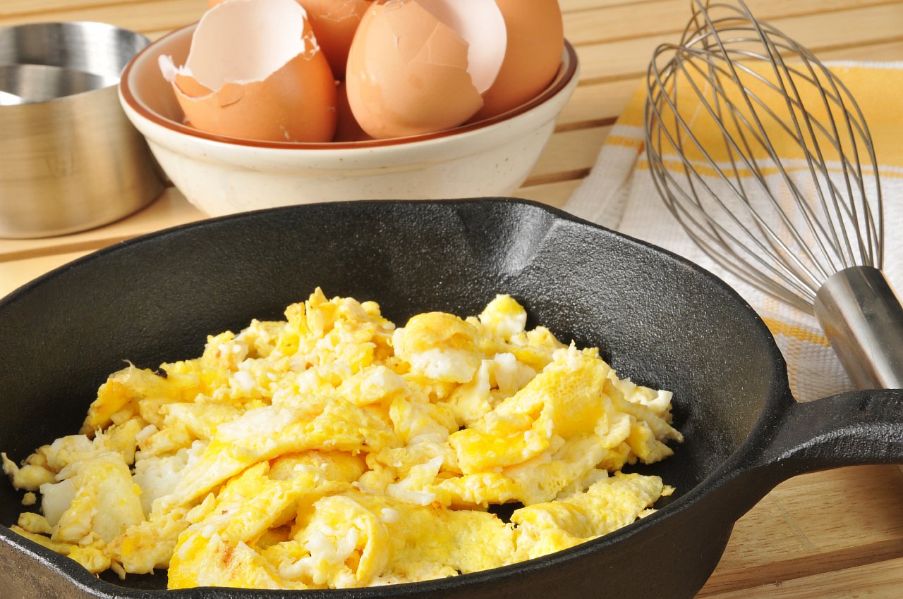 6 Ways to Get 30 grams of Protein at Breakfast